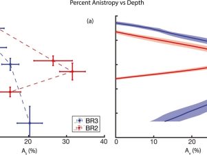 Team Bedrock grad student Ben Eppinger's first paper published