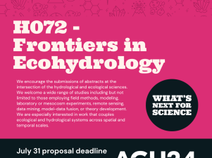 Frontiers in Ecohydrology