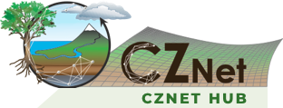 CZNet Cluster Logo - hub