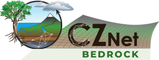 CZNet Cluster Logo - bedrock